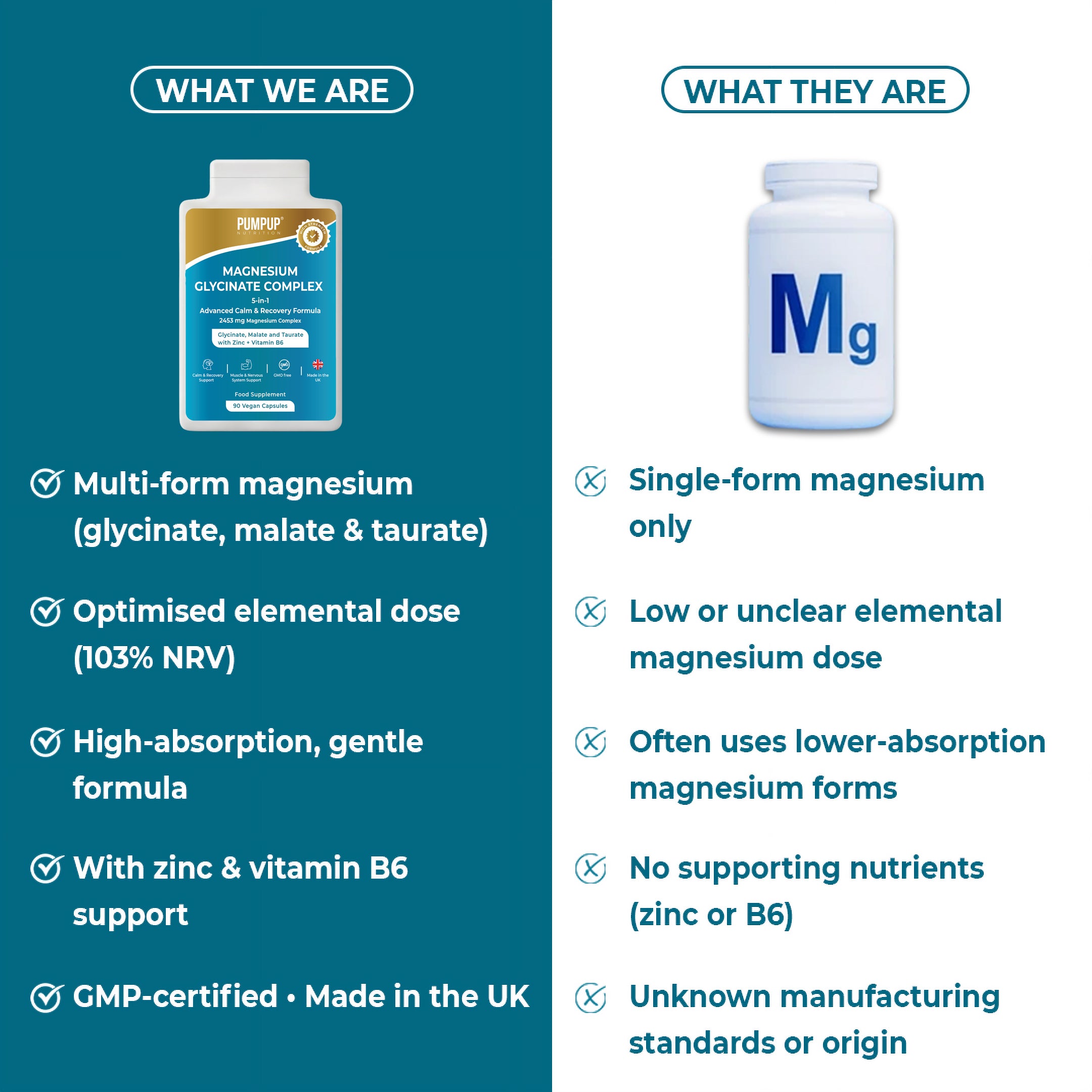 Magnesium glycinate Complex 5 in 1