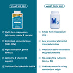 Magnesium glycinate Complex 5 in 1