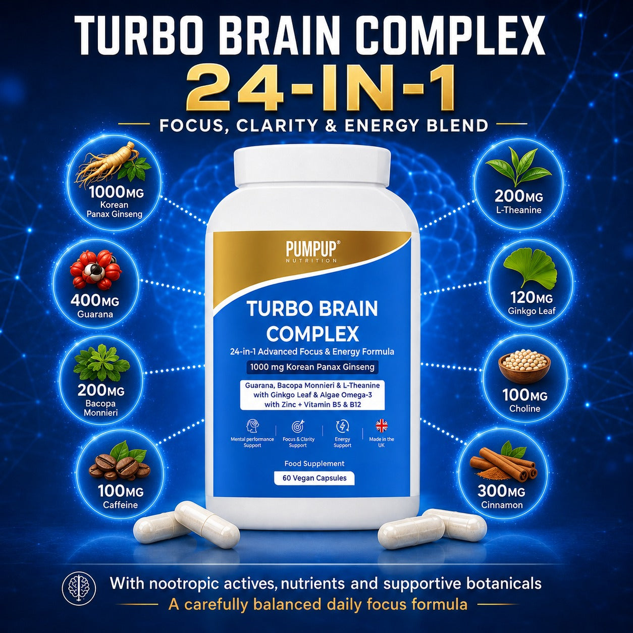 Turbo Brain Complex