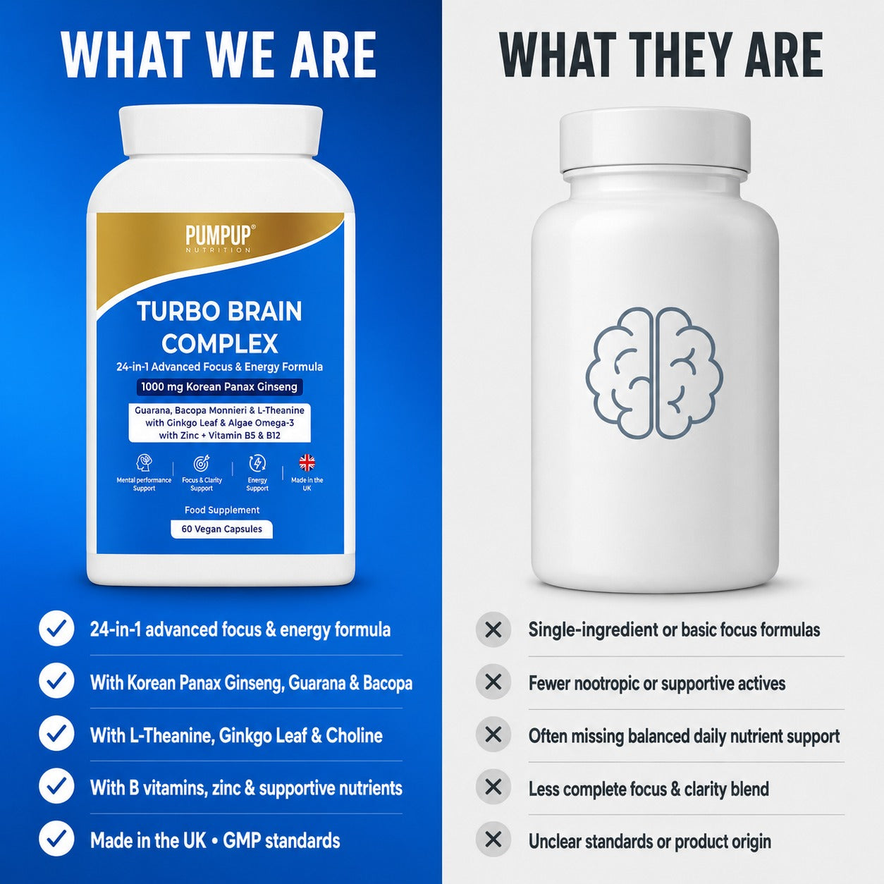 Turbo Brain Complex