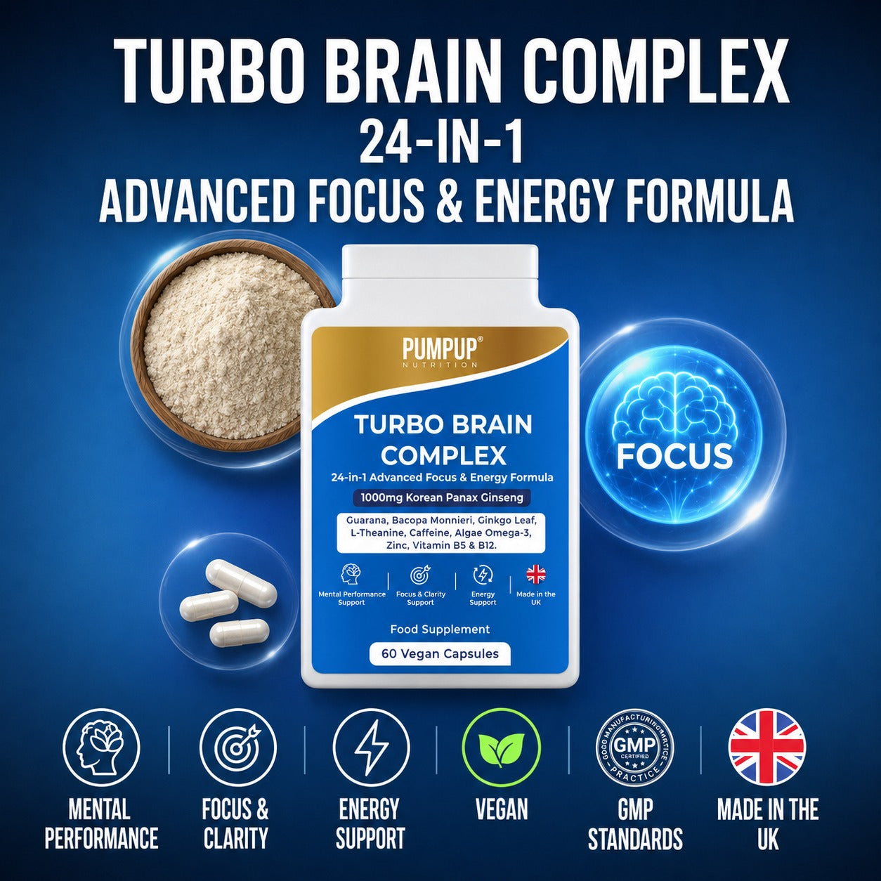 Turbo Brain Complex
