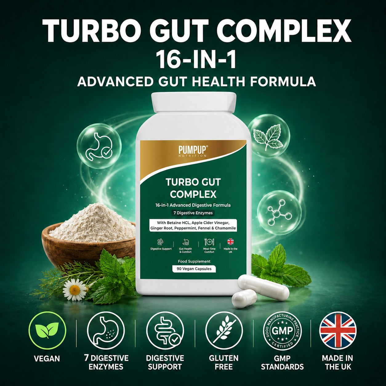 Turbo Gut Complex